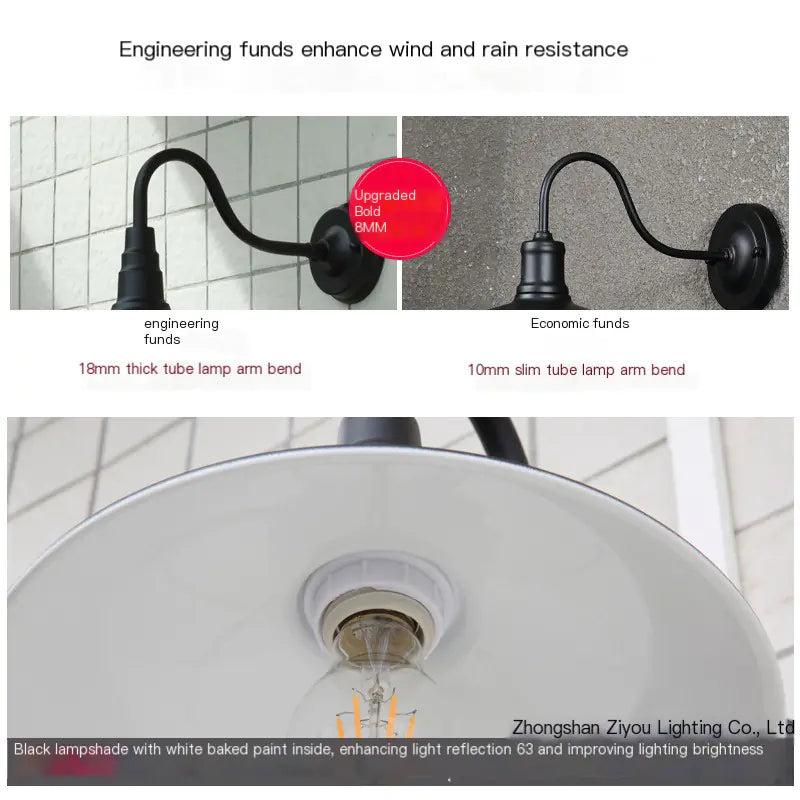 Industrial Wall Scone