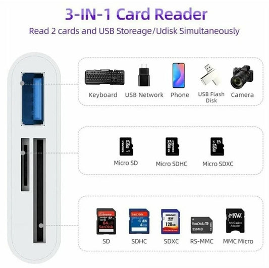 USB C Converter